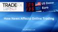 How News Affects Online Trading PowerPoint PPT Presentation