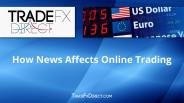 How News Affects Online Trading