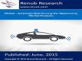 Global – Automatic/Self Driving Car Opportunity Market Analysis.