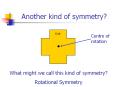 Another kind of symmetry? PowerPoint PPT Presentation