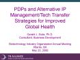 PDPs and Alternative IP Management/Tech Transfer Strategies for Improved PowerPoint PPT Presentation