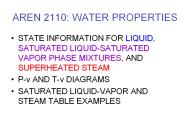 AREN 2110: WATER PROPERTIES