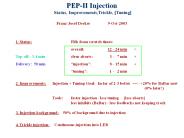 PEP-II Injection