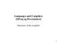 Languages and Compilers (SProg og Overs PowerPoint PPT Presentation