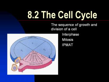 8.2 The Cell Cycle