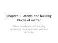 Chapter 3 - Atoms: the building blocks of matter PowerPoint PPT Presentation