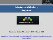 Compressor Controls Market by Controlling Component