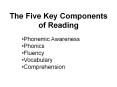The%20Five%20Key%20Components%20of%20Reading PowerPoint PPT Presentation