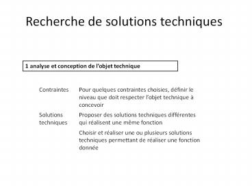 Recherche de solutions techniques