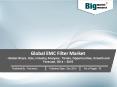 In Depth Research On Global EMC Filter Market   - Trends, Size, Share, Demand, Key Vendors & Forecasts PowerPoint PPT Presentation
