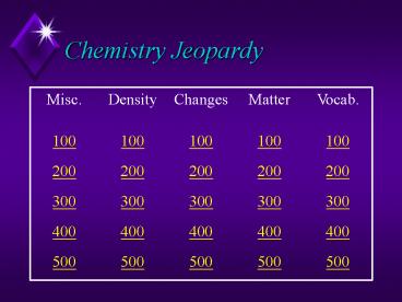 Chemistry Jeopardy
