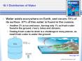 10.1 Distribution of Water PowerPoint PPT Presentation
