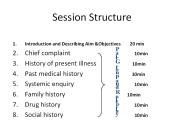 Session Structure