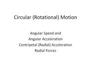 Circular (Rotational) Motion
