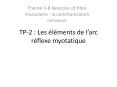 TP-2 : Les  PowerPoint PPT Presentation