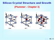Silicon Crystal Structure and Growth