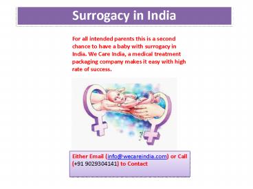 Surrogacy in India