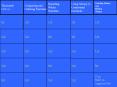 Blank Jeopardy PowerPoint PPT Presentation