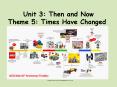 Unit 3: Then and Now PowerPoint PPT Presentation