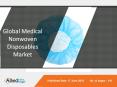 Detailed Analysis on Medical Nonwoven Disposables Market PowerPoint PPT Presentation
