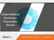 Detailed Analysis on Medical Nonwoven Disposables Market