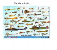 The War in the Air