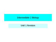 Intermediate 2 Biology