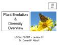 Plant Evolution PowerPoint PPT Presentation