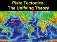 Plate%20Tectonics:%20The%20Unifying%20Theory PowerPoint PPT Presentation