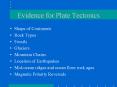 Evidence for Plate Tectonics PowerPoint PPT Presentation