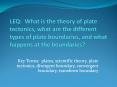 LEQ: What is the theory of plate tectonics, what are the different types of plate boundaries, and what happens at the boundaries? PowerPoint PPT Presentation