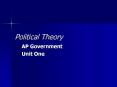 Political Theory PowerPoint PPT Presentation
