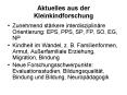 Aktuelles aus der Kleinkindforschung PowerPoint PPT Presentation
