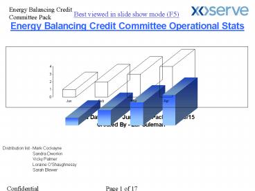 Energy Balancing Credit Committee Pack