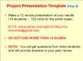 Project Presentation Template (May 6) PowerPoint PPT Presentation