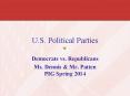 U.S. Political Parties PowerPoint PPT Presentation