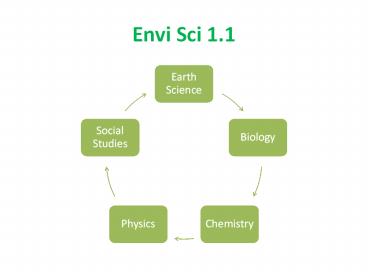 Envi Sci 1.1