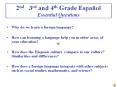 2nd%20%203rd%20and%204th%20Grade%20Espa PowerPoint PPT Presentation