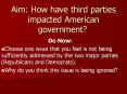 Aim: How have third parties impacted American government? PowerPoint PPT Presentation
