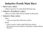 Inductive Proofs Must Have