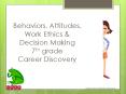 Behaviors, Attitudes, Work Ethics PowerPoint PPT Presentation