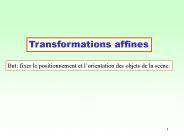 Transformations affines