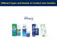Different Types and Brands In Contact Lens Solution PowerPoint PPT Presentation