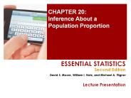 CHAPTER%2020:%20Inference%20About%20a%20Population%20Proportion