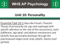 Unit 10: Personality PowerPoint PPT Presentation
