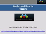 Video Wall Market by Product