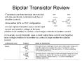Bipolar Transistor Review PowerPoint PPT Presentation