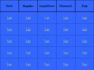Math Jeopardy