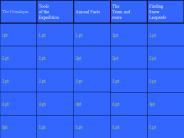 Blank Jeopardy