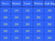 Blank Jeopardy